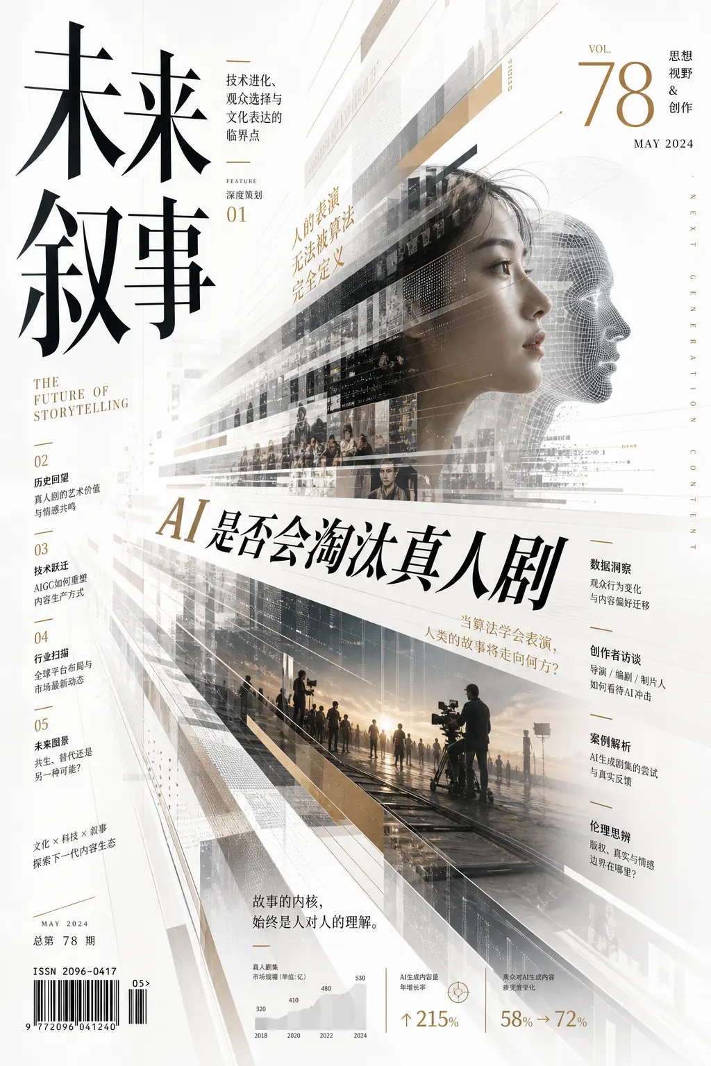 封面 AI是否会淘汰真人剧