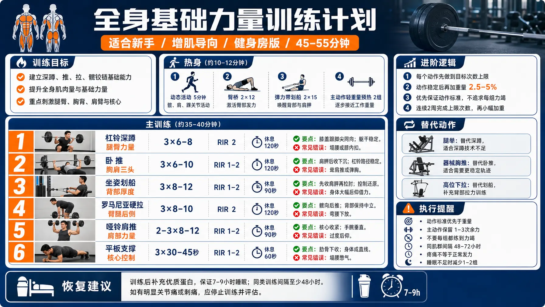 健身信息图 训练计划
